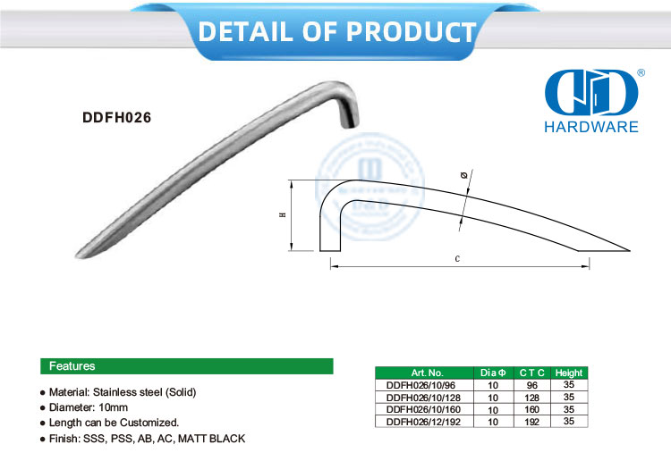 bathroom cabinet handles Griffe für Badezimmerschränke