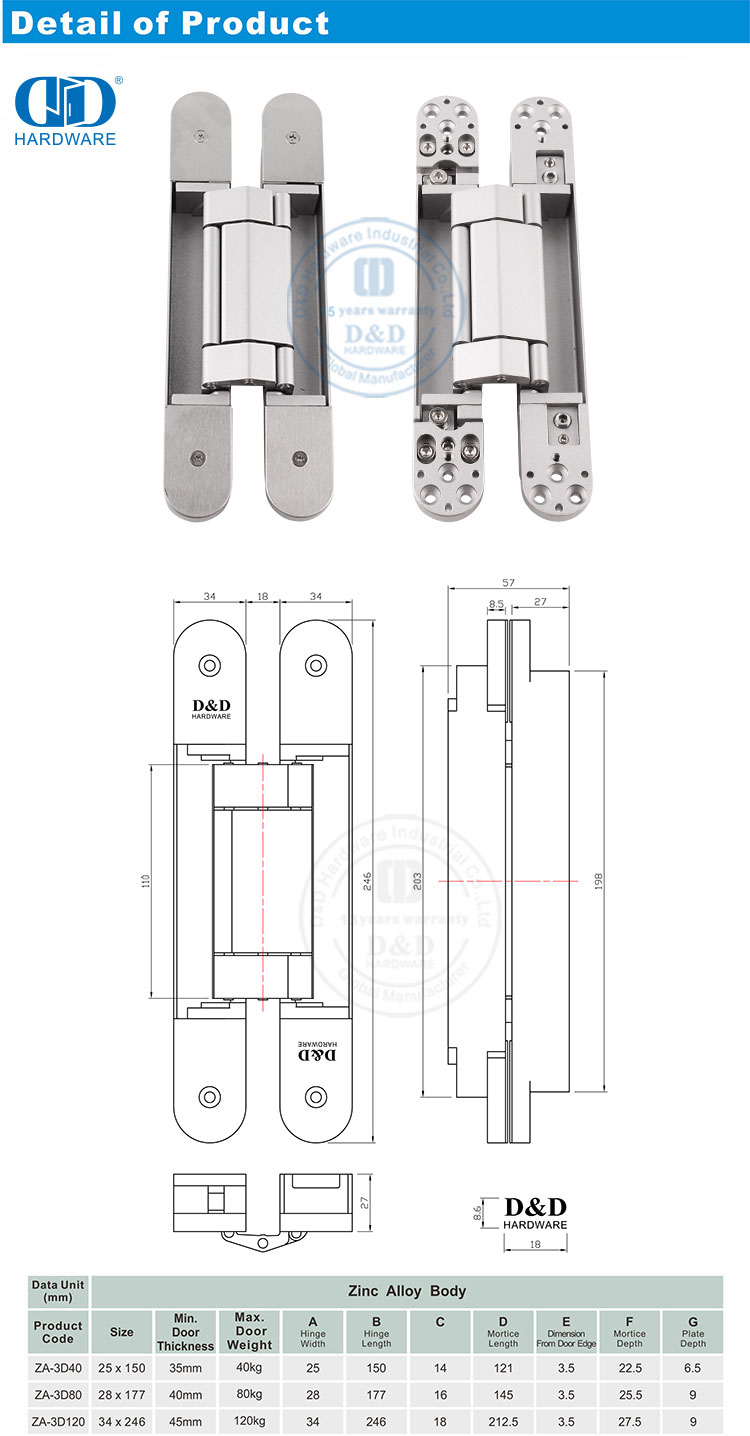 G120-5 G120-5