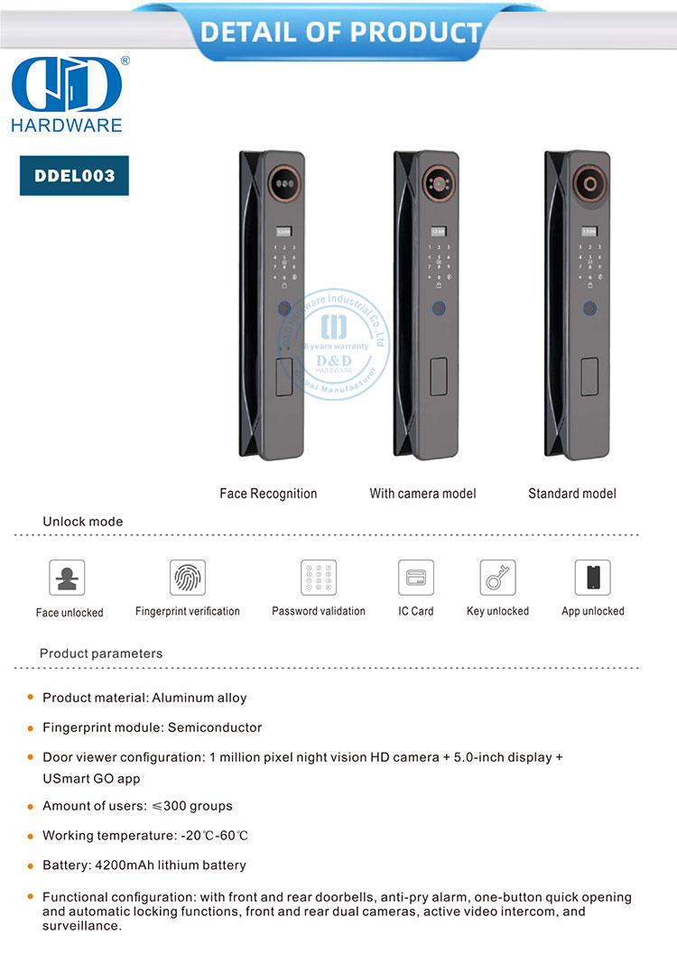 fingerprint unlocked smart lock Fingerabdruck entsperrtes Smart Lock