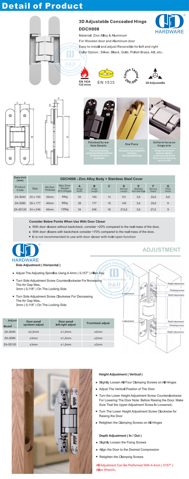 Office Building Invisible Door Hinge Bürogebäude Unsichtbares Türscharnier