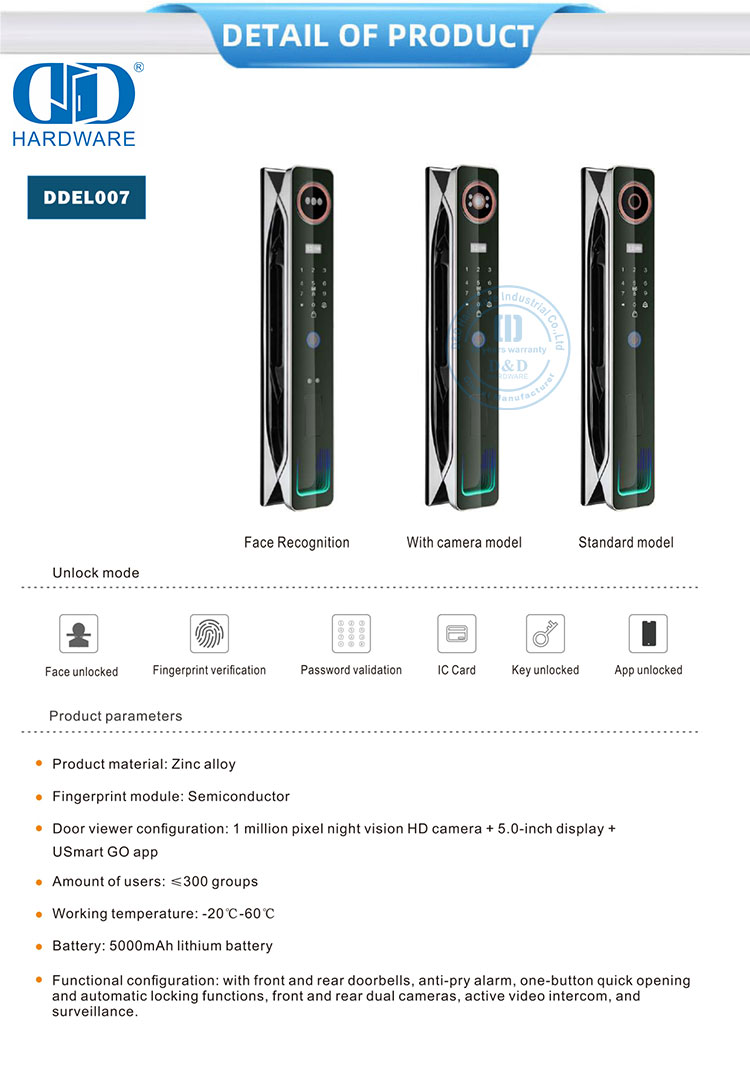 remote control smart kock Fernbedienung Smart Kock