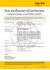 EN 1303-Zertifizierung Erdnuss-Knauf aus massivem Messing, Einzelschließzylinder-DDLC014-70 mm-SN