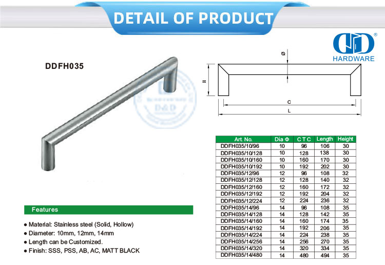 moderne Schubladengriffe