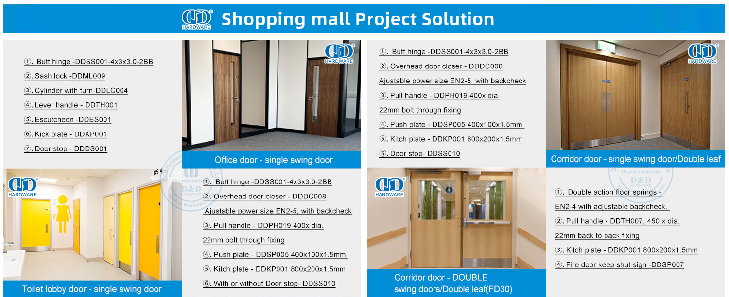 Hardware f&uuml;r Einkaufszentrum