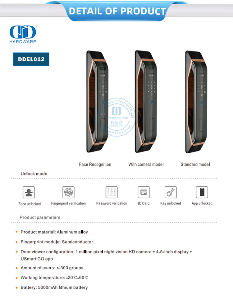 Intelligentes Türschloss der Gegensprechanlage