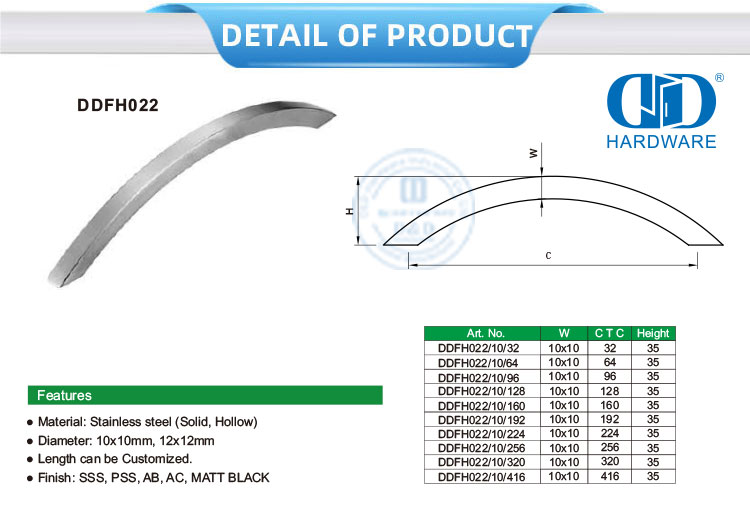 Schrank-Hardware zieht