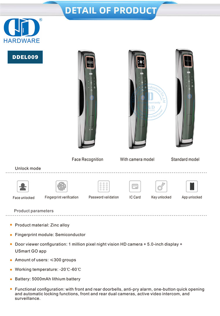 Sicherheitssicheres Smart-Schloss