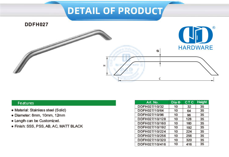 Griffe f&uuml;r K&uuml;chenschubladen