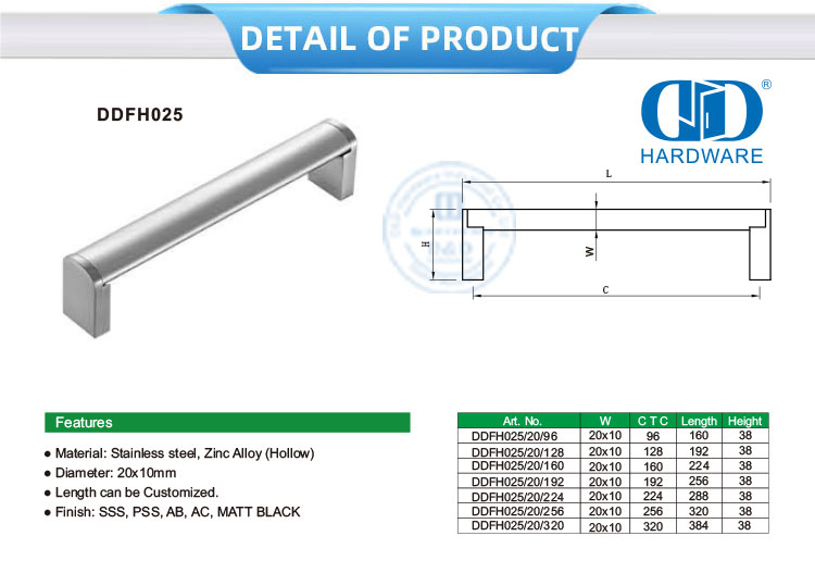 Unterputz-Schrankgriffe