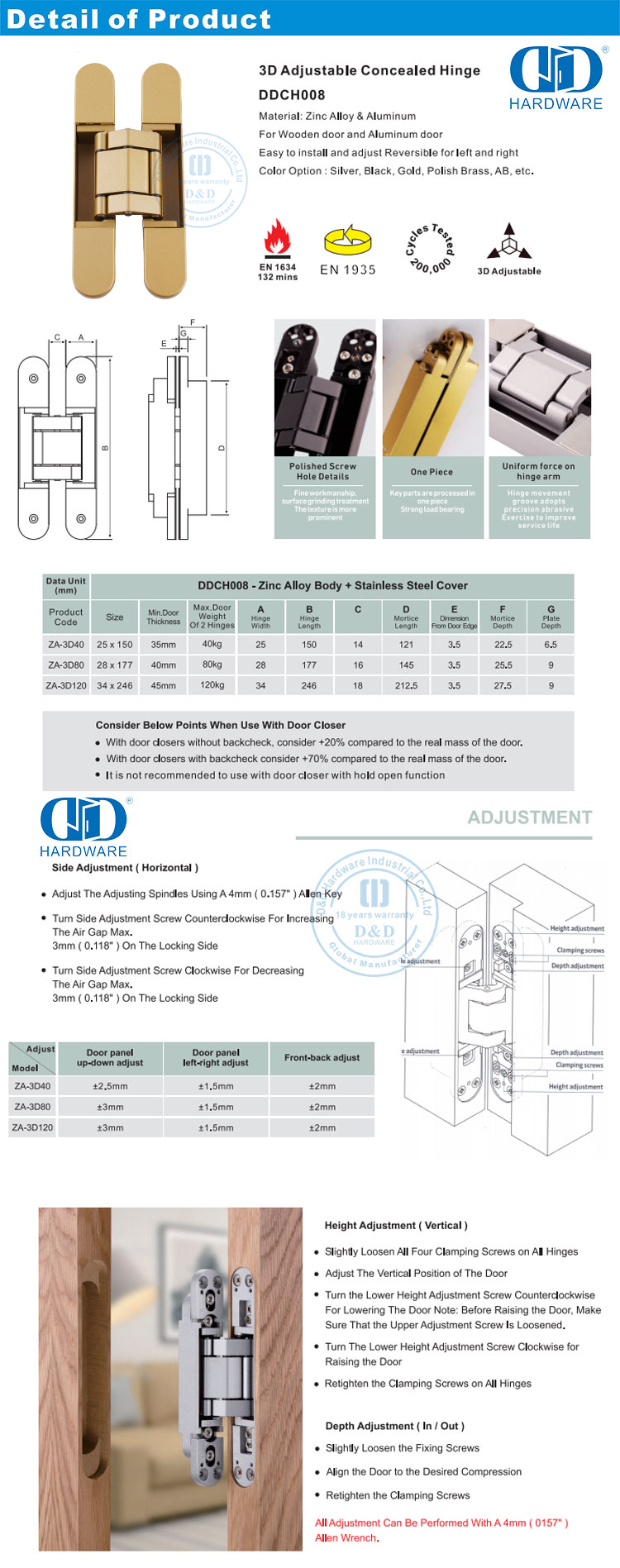 Verdecktes T&uuml;rscharnier f&uuml;r Hotels
