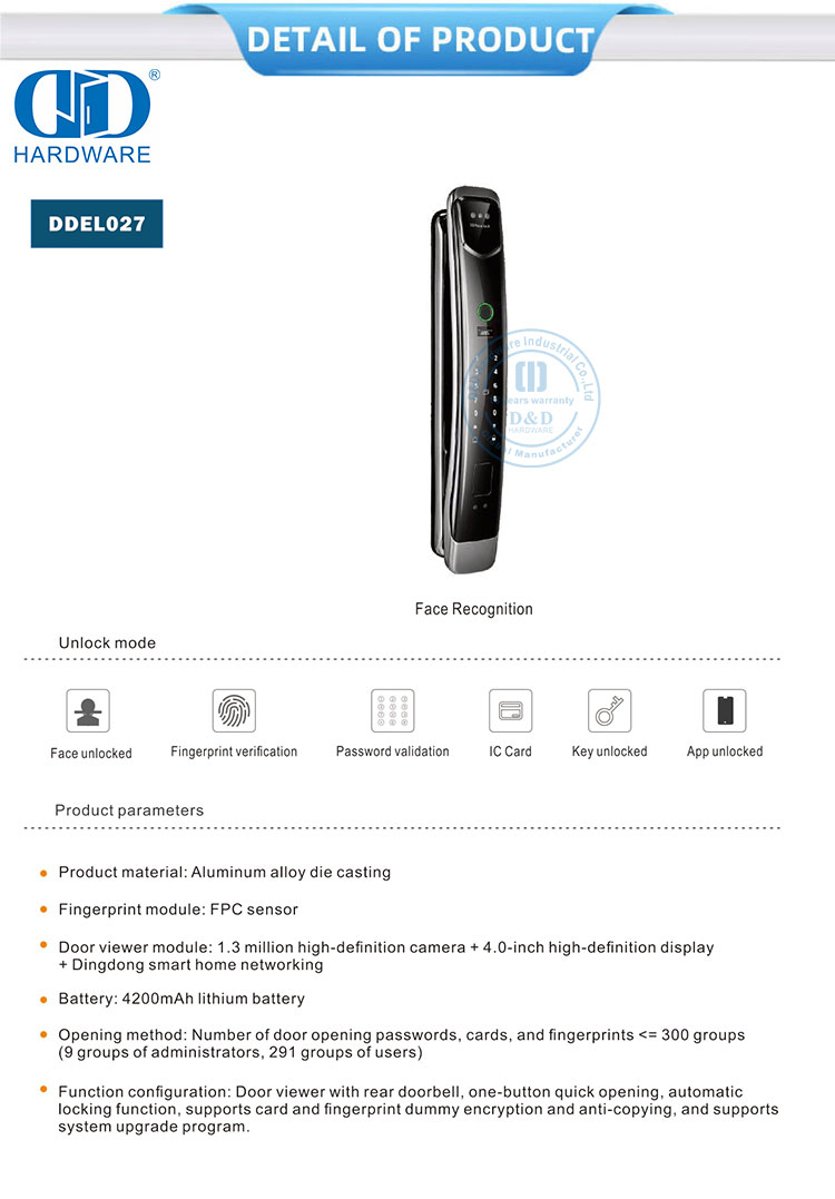 Intelligente Passwort-Fingerabdrucksperre