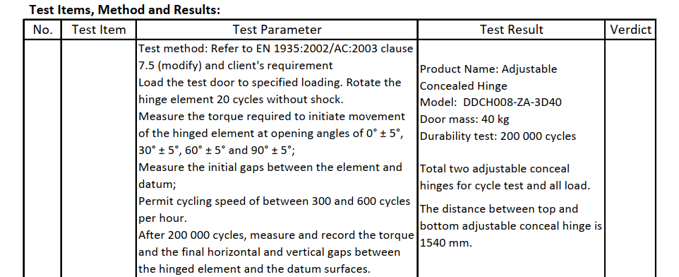 EN1935 Verdecktes Scharnier