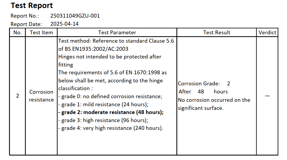 EN1670 Korrosionsbest&auml;ndigkeit 