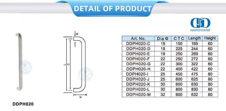 Versetzter Glasgriff