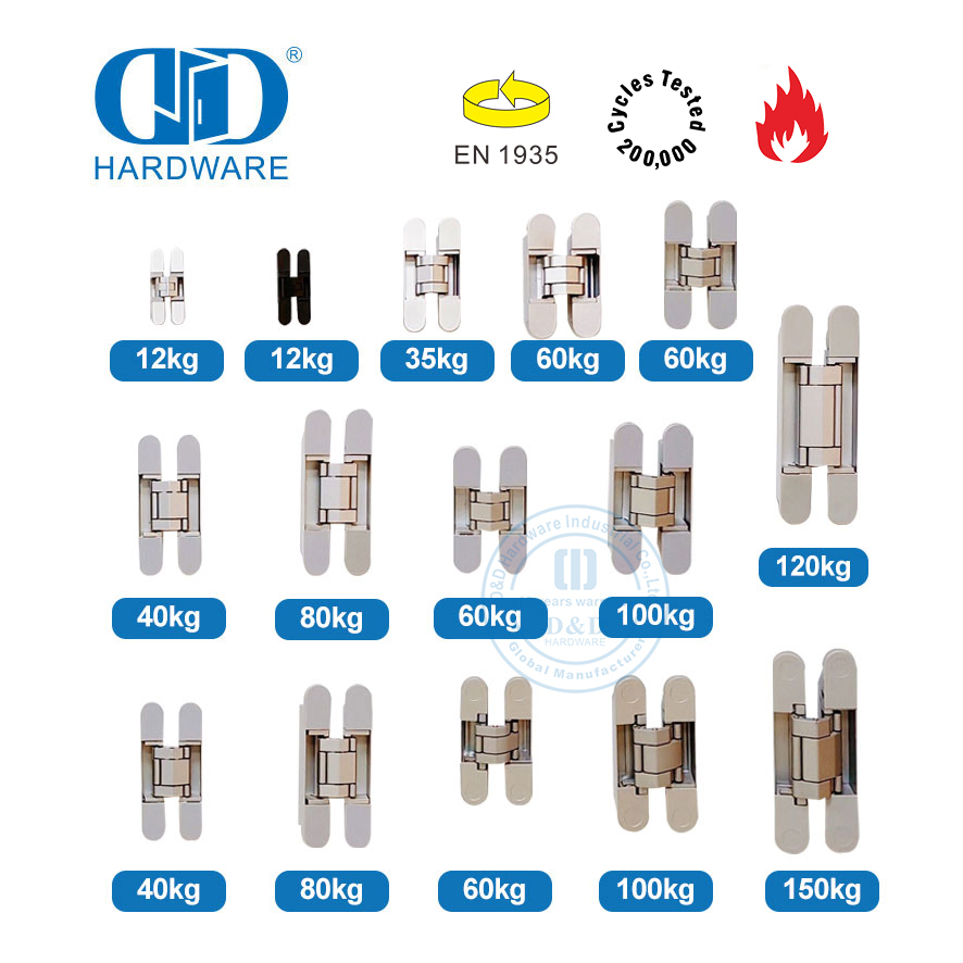 verdeckte Scharniere