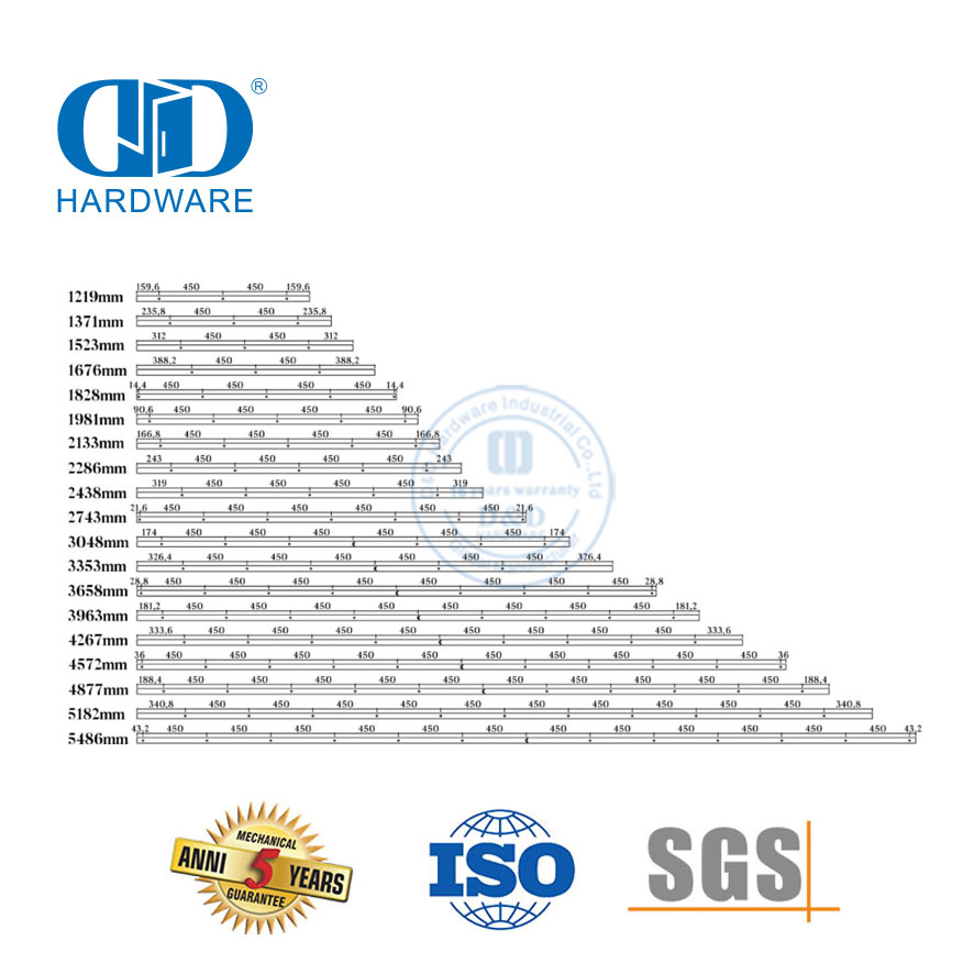 Edelstahl-Scheunentor-Hardware-Zubehör, Schiebe-Scheunentor-Hardware, Garagen-Hardware-DDBD058