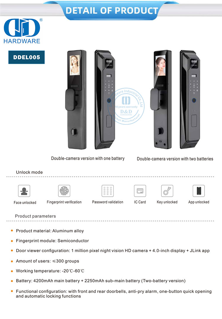 digitales intelligentes Türschloss