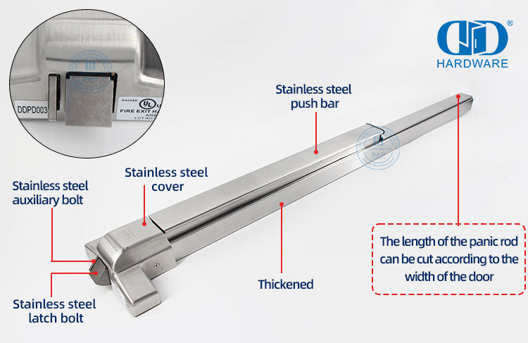Panik- und Notausgangsger&auml;te