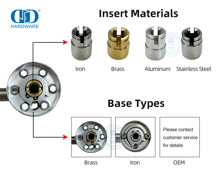 Edelstahl -T&uuml;rgriff