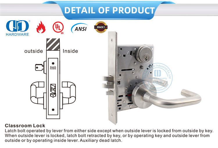 Klassenzimmer-T&uuml;rschloss. 
